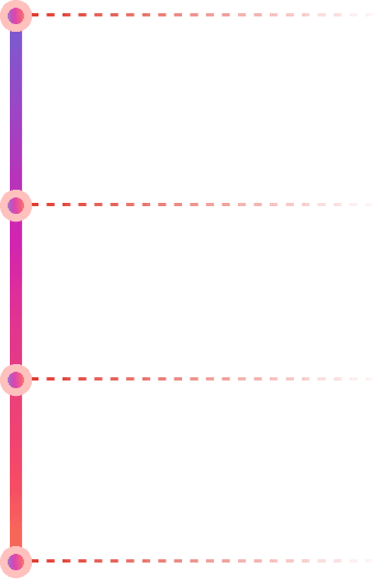 mobileroadmapimg