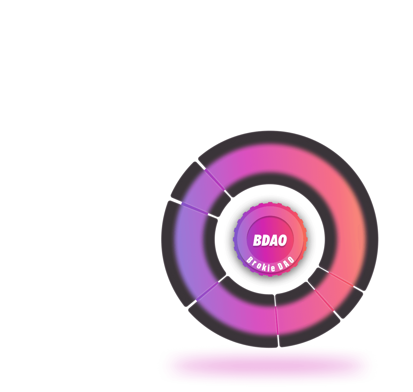 mobiletoknomics